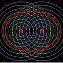 Heart Mind Connection